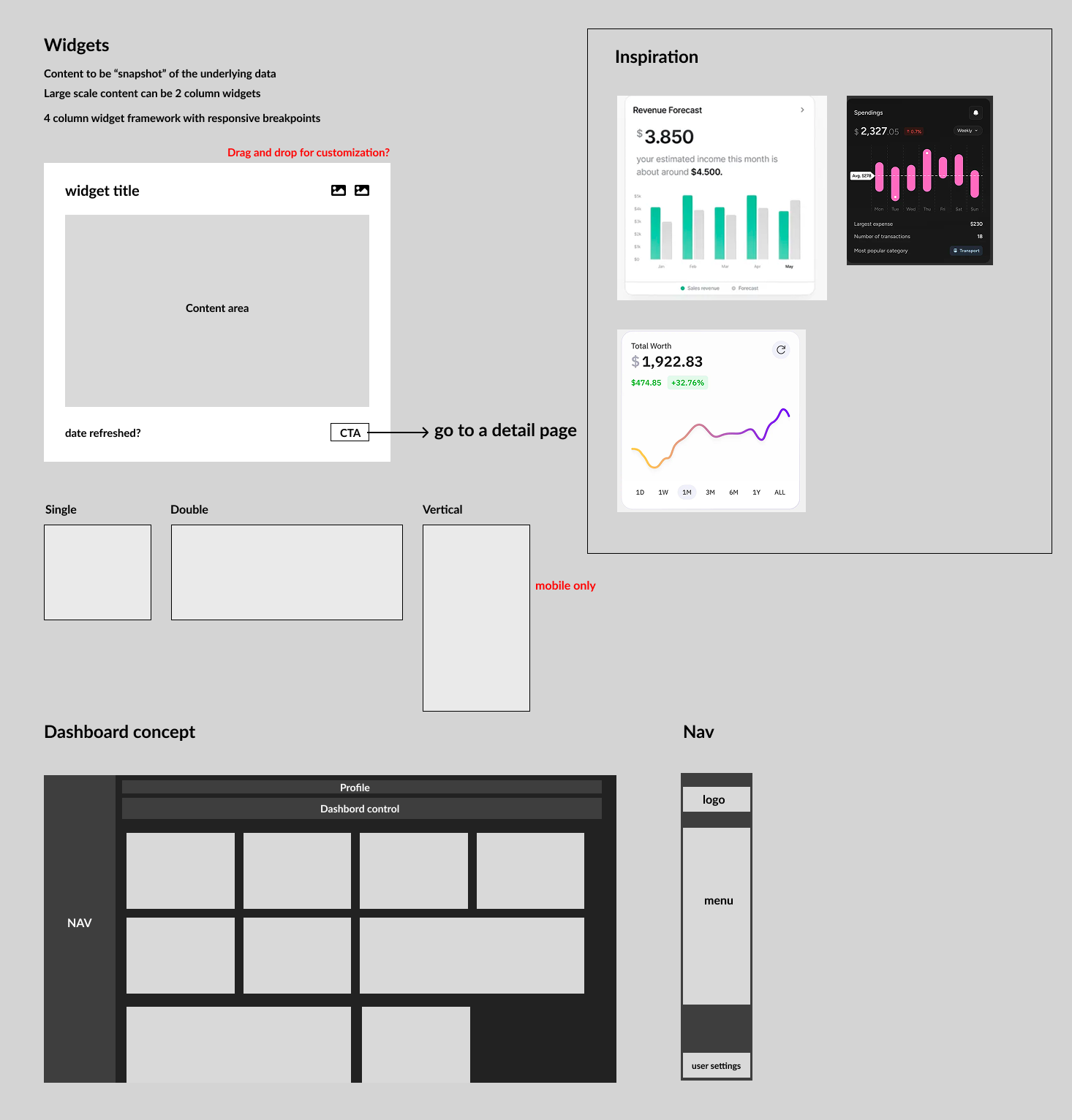 Design Exploration