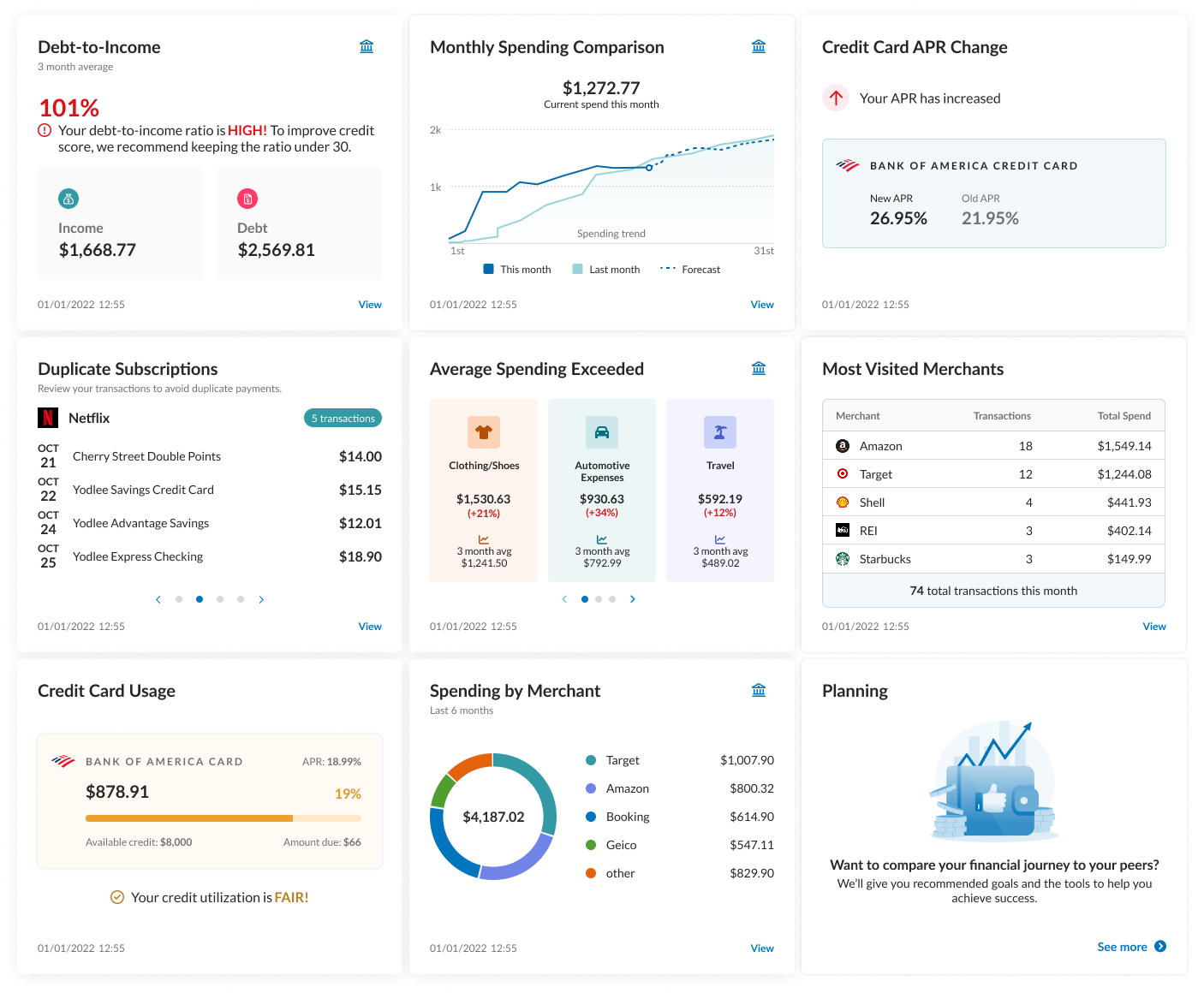 Financial Insights